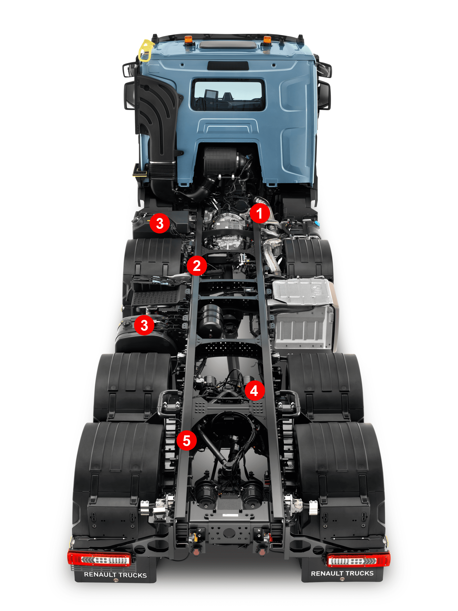 RENAULT TRUCKS C