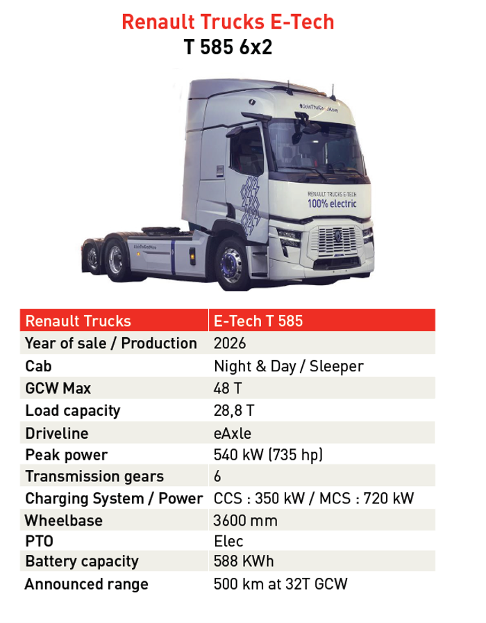 RT E-TECH T 585 6X2