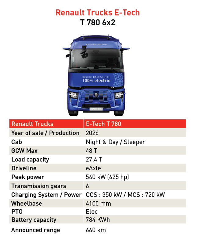 RT E-TECH T 780 6X2