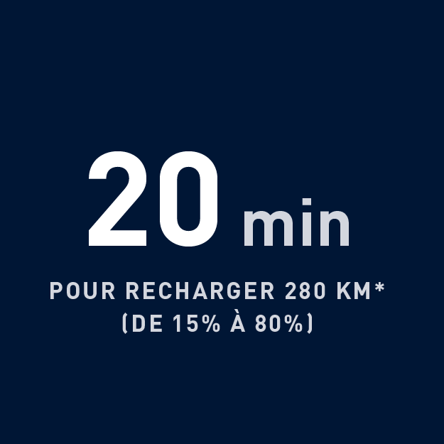 Temps de charge e-tech trafic