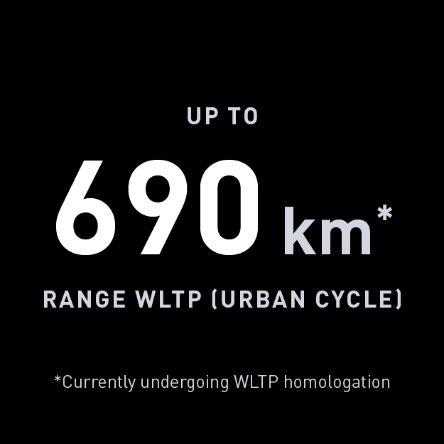 Renault Trucks E-tech Trafic range